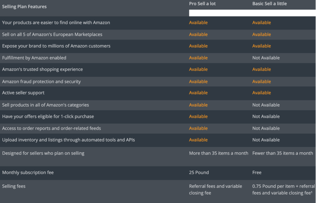 Compare prices for Binblin across all European  stores