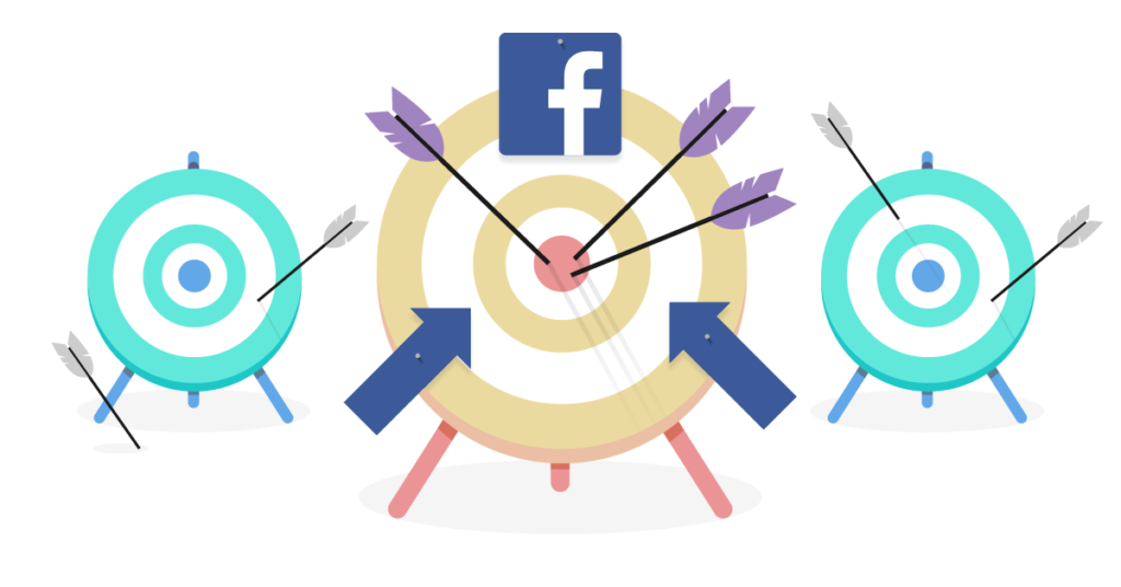 ecommerce facebook retargeting