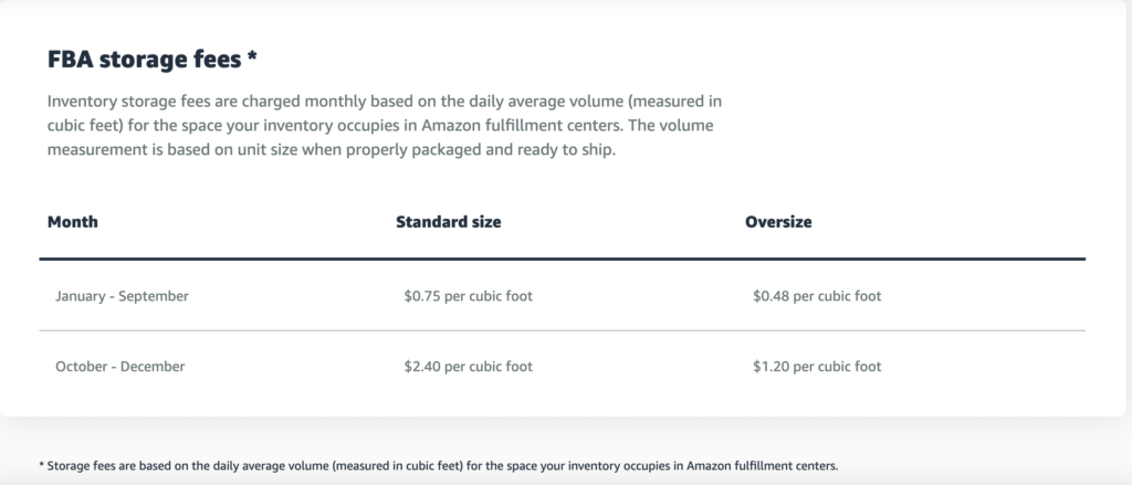 fba storage fees