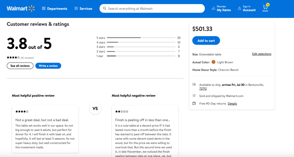 product ratings