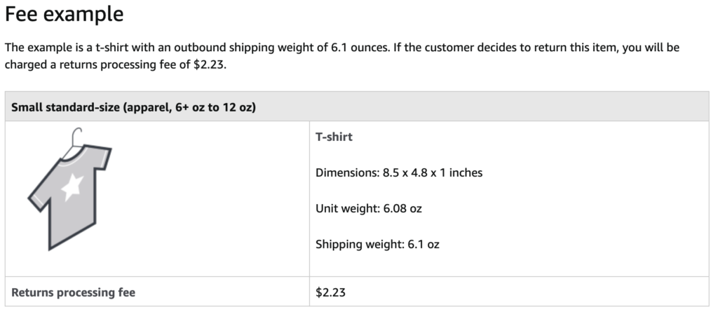 amazon returns processing fee