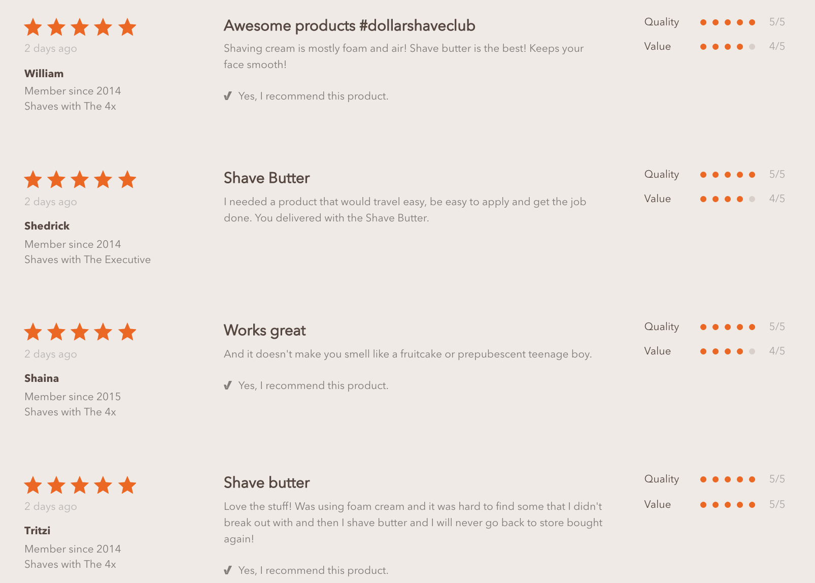 Yotpo reviews for ecommerce growth