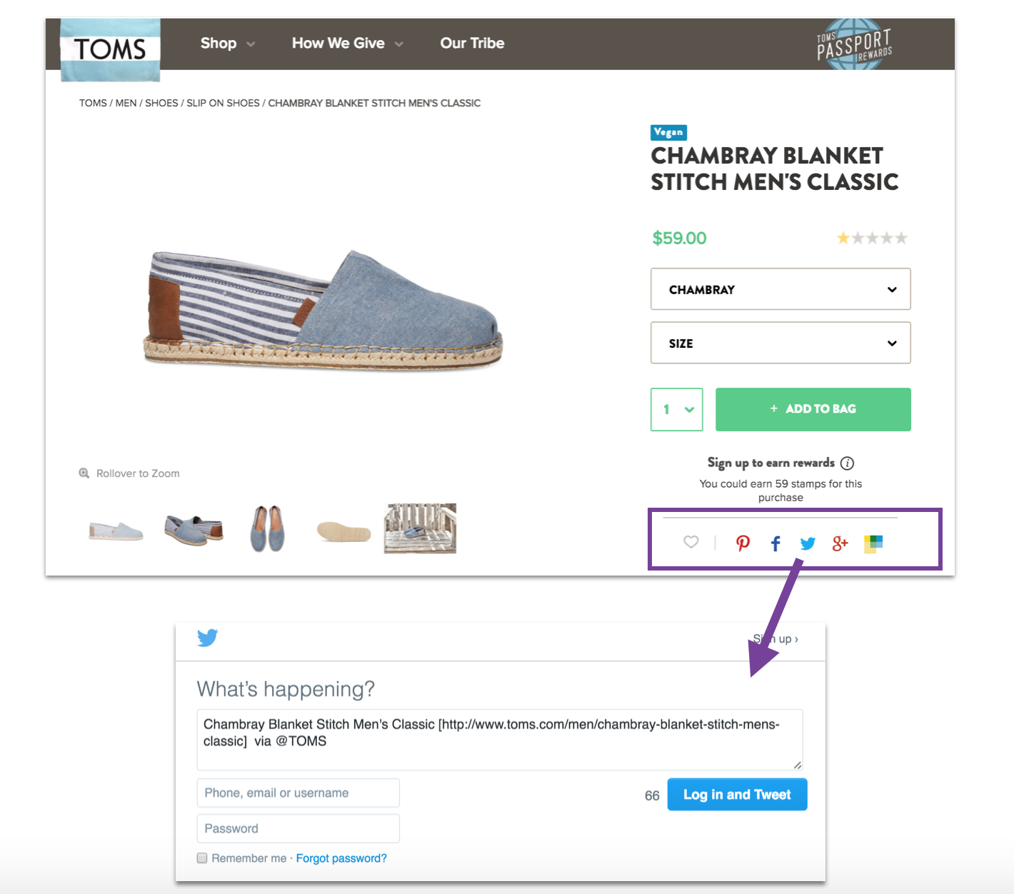 Social sharing for ecommerce increases sales