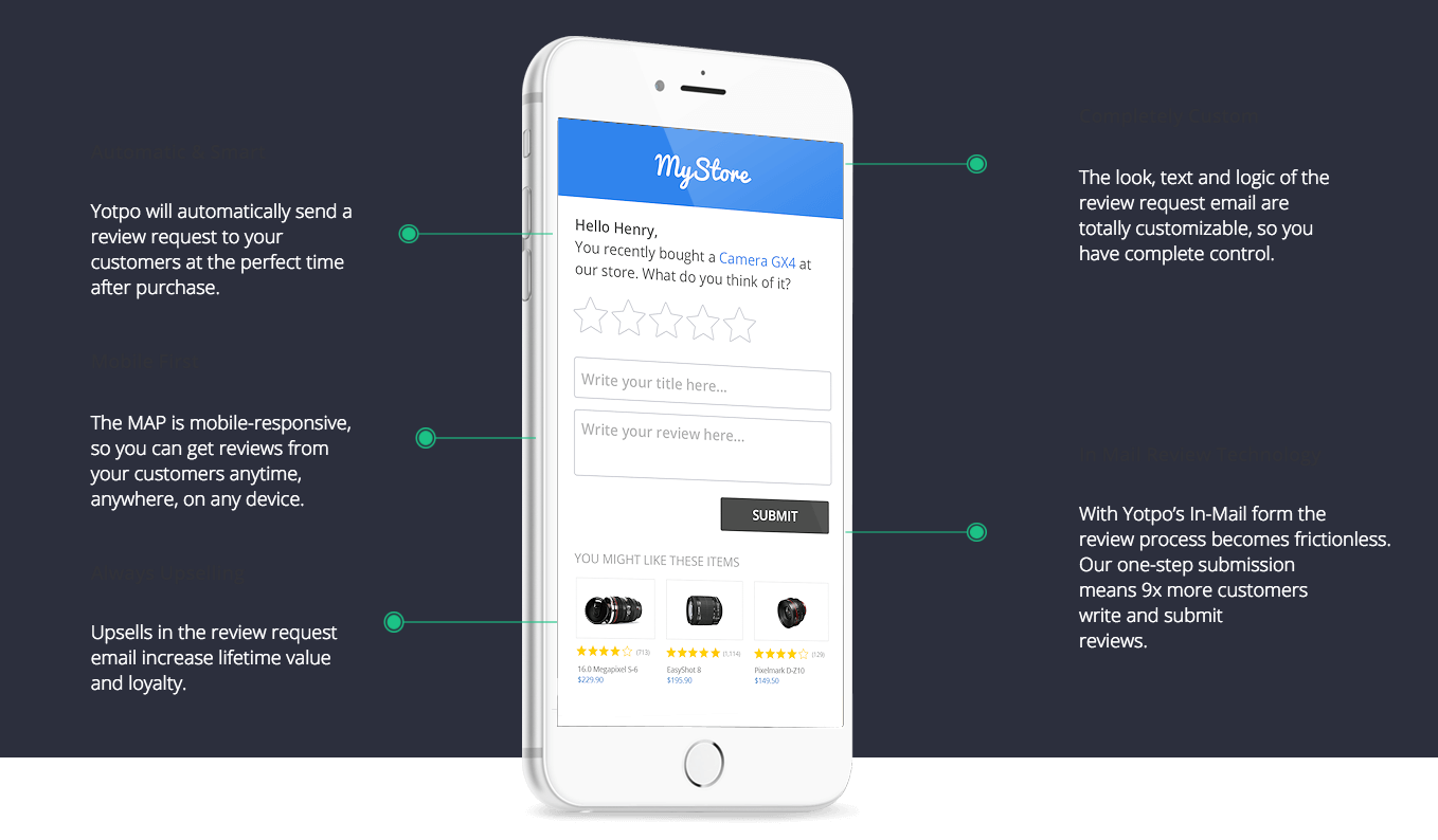 Yotpo helps you get more customer reviews