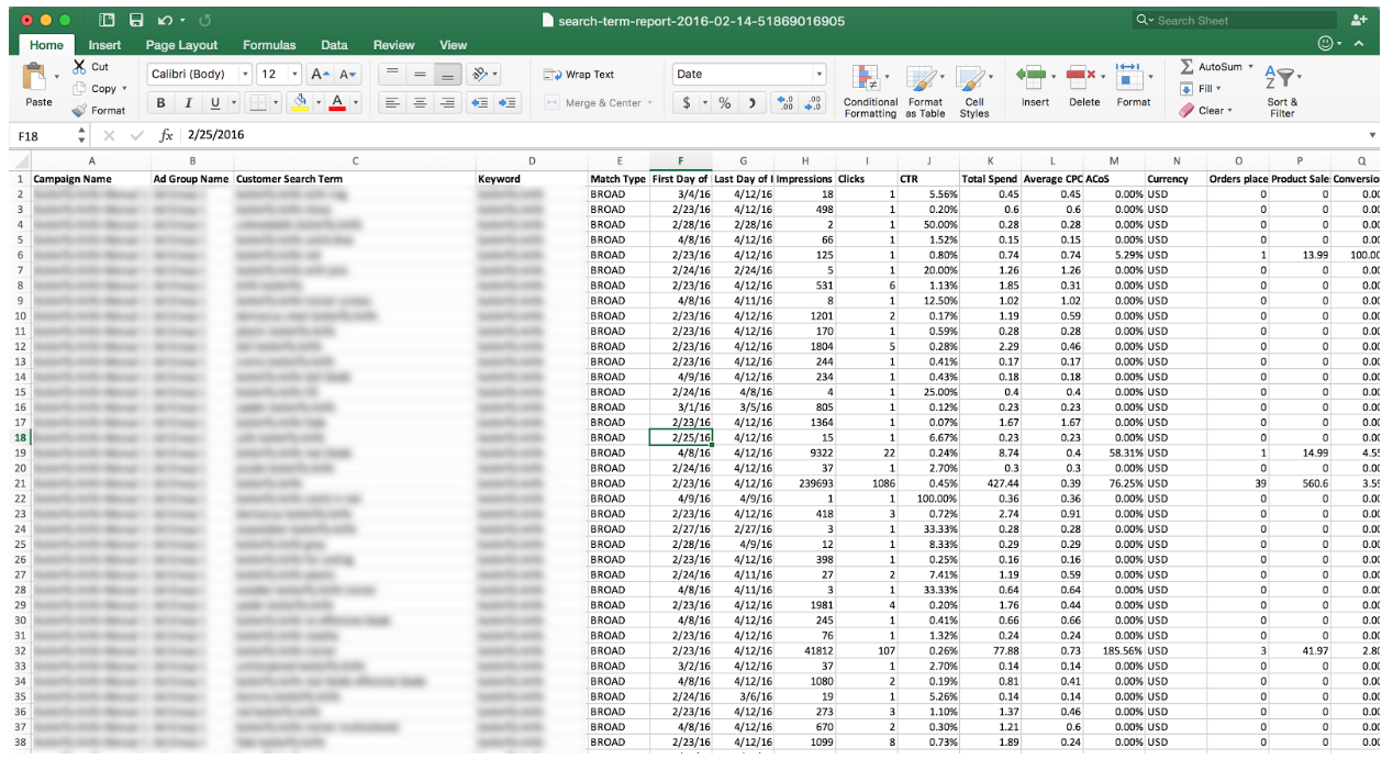 Amazon ppc keywords and how to cut ones that don't perform