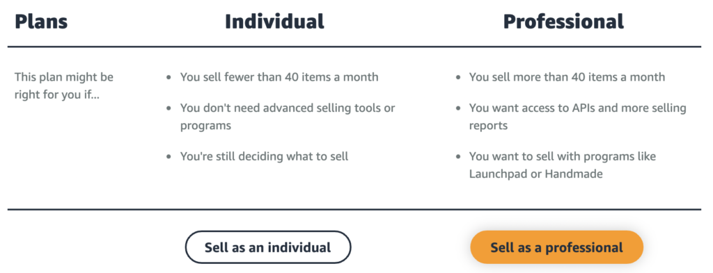 amazon fulfillment pricing