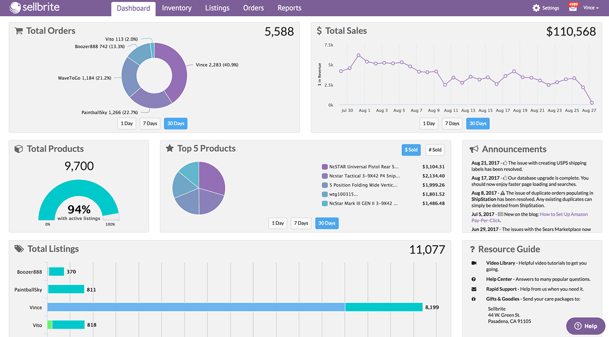 Sellbrite Multi-Channel Dashboard