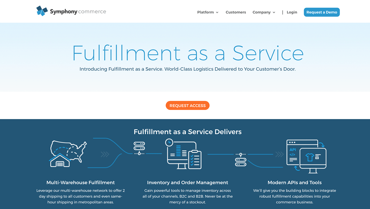 Multi-Channel 3PL FBA Replacement