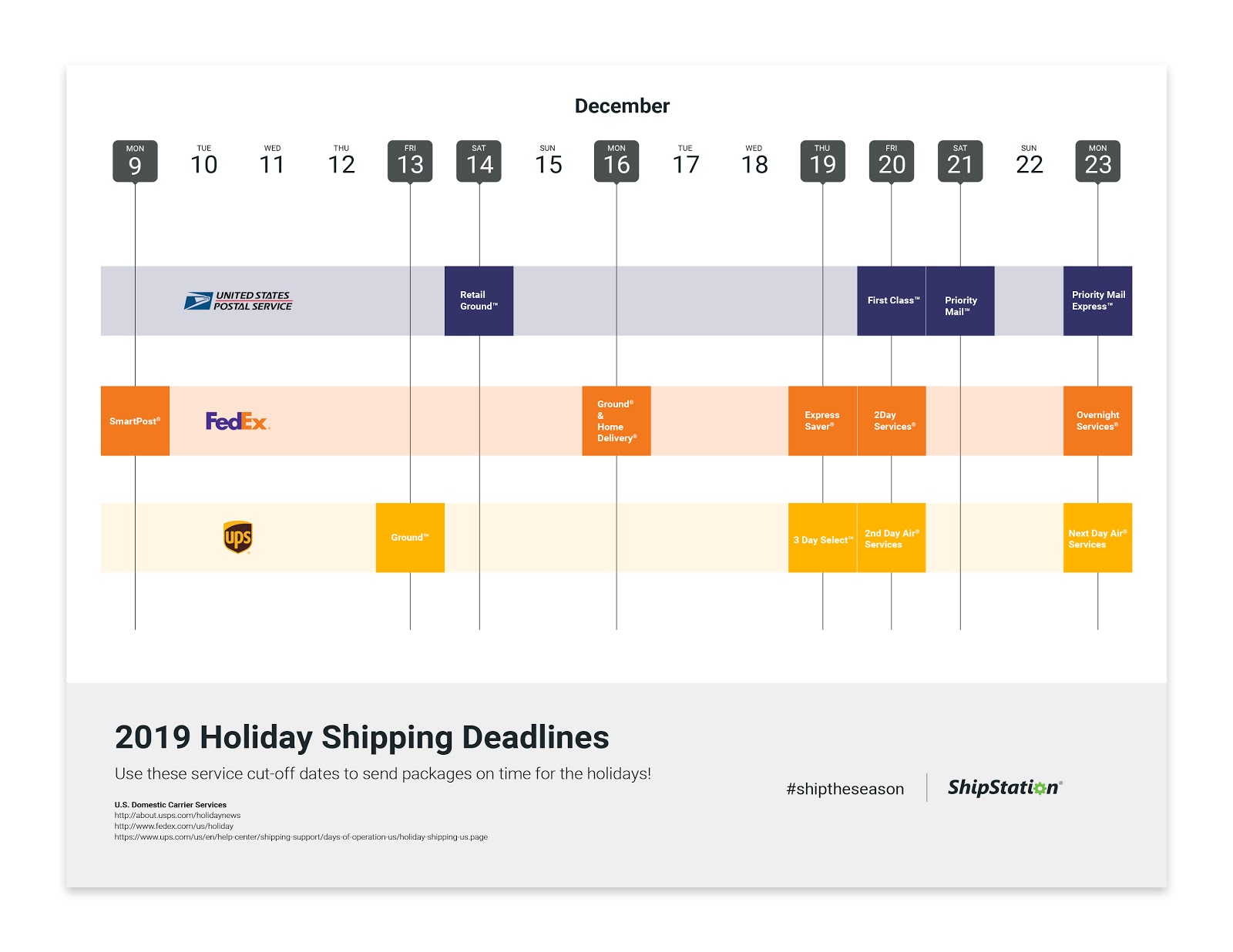 USHolidayShippingDeadlines