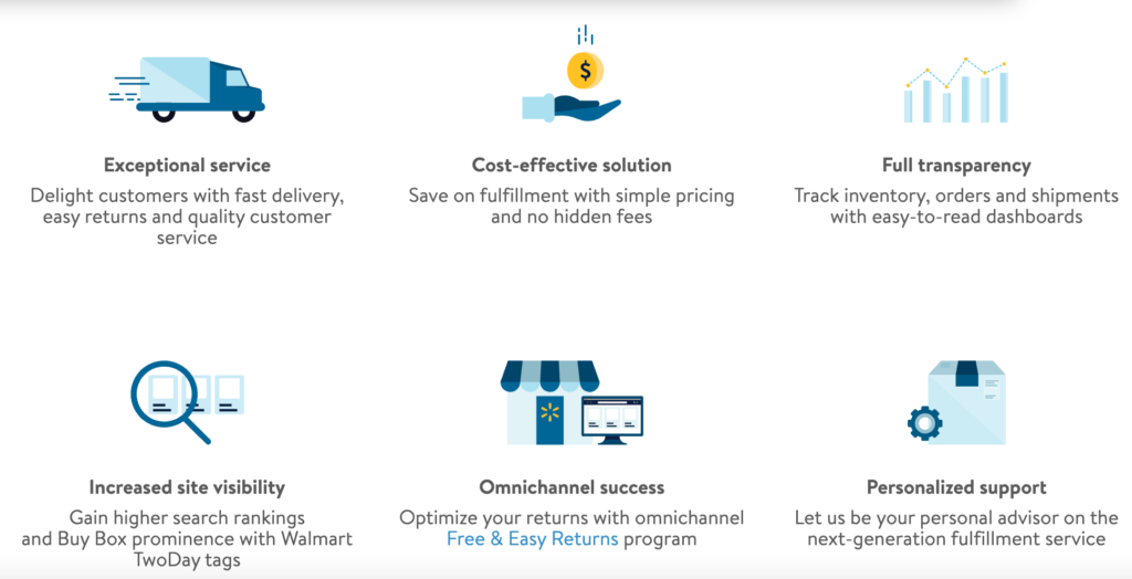 walmart fulfillment services