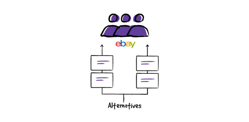 alternatives to ebay