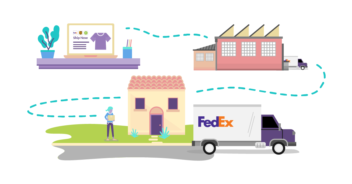 The Quick Guide to Product Shipping: Everything You Need to Know