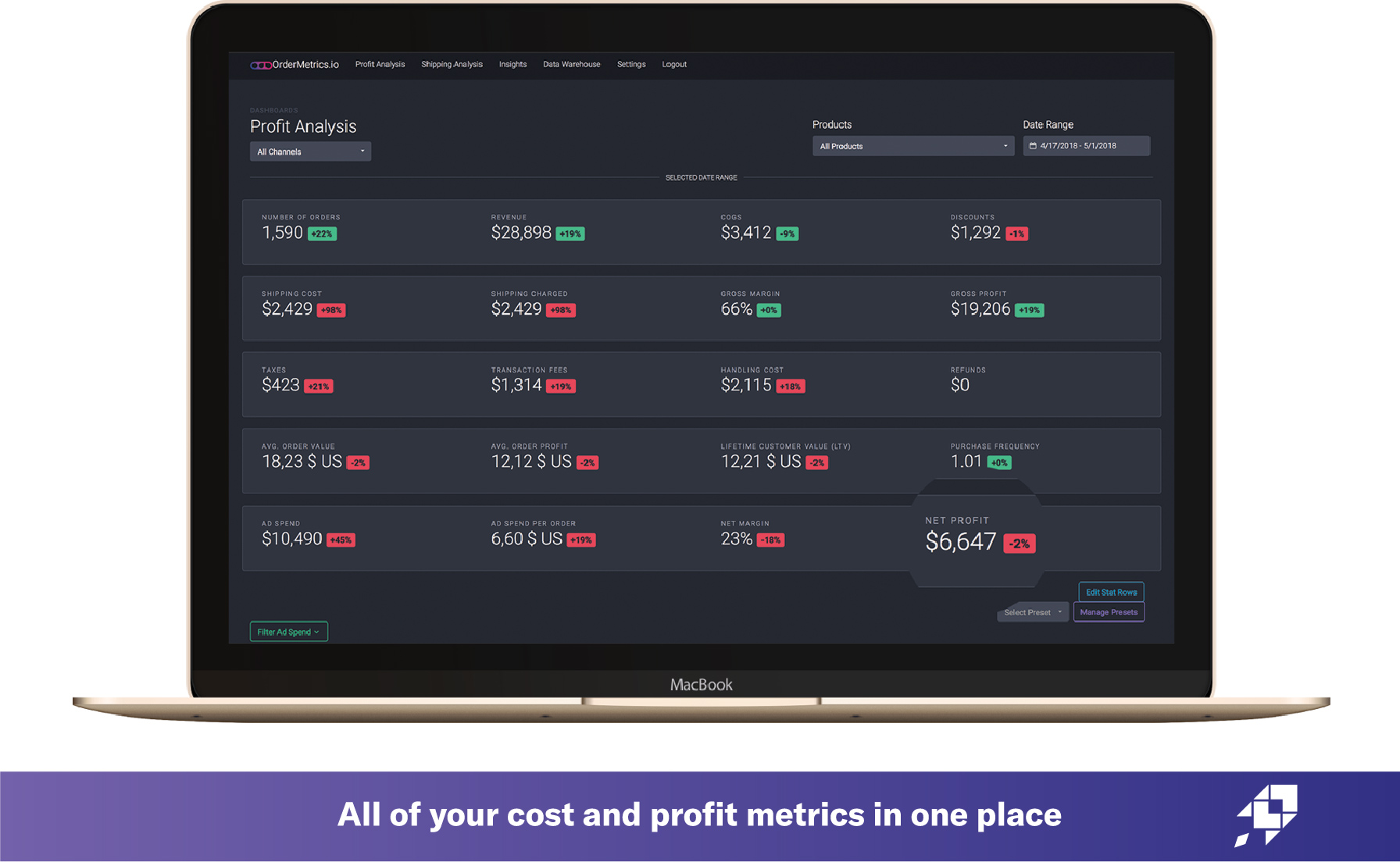 bigcommerce apps ordermetrics