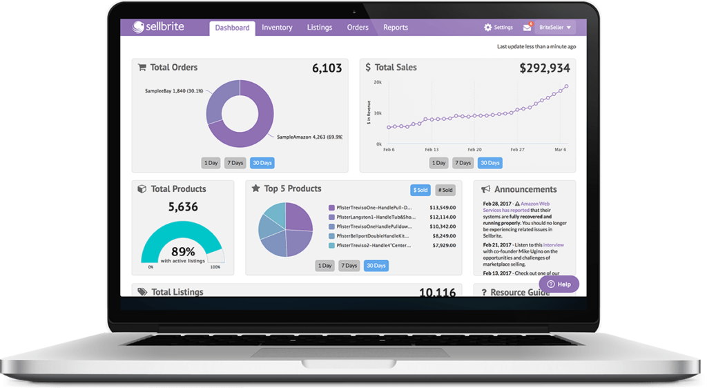 dashboard on laptop