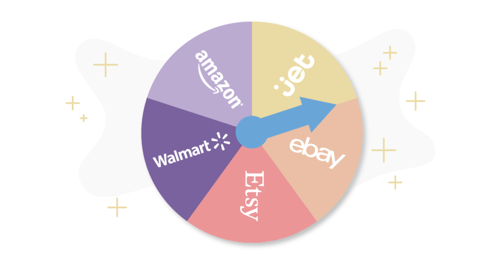 ecommerce marketplace decisions for selling