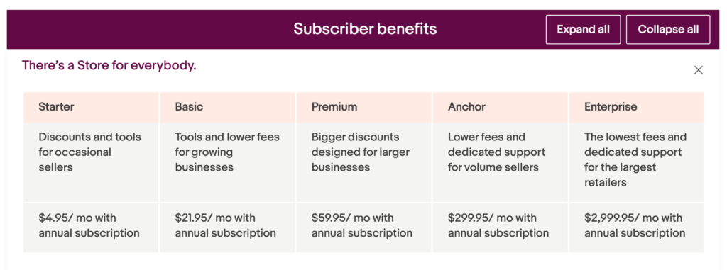 ebay store subscription comparison