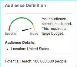 facebook audience gauge