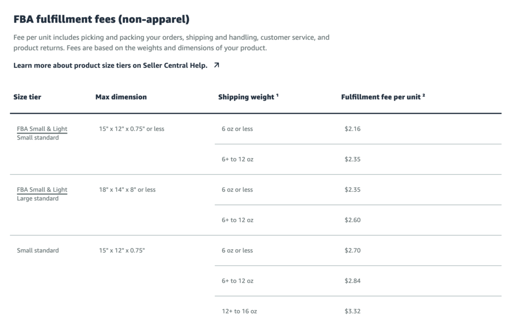 fba fulfillment fees