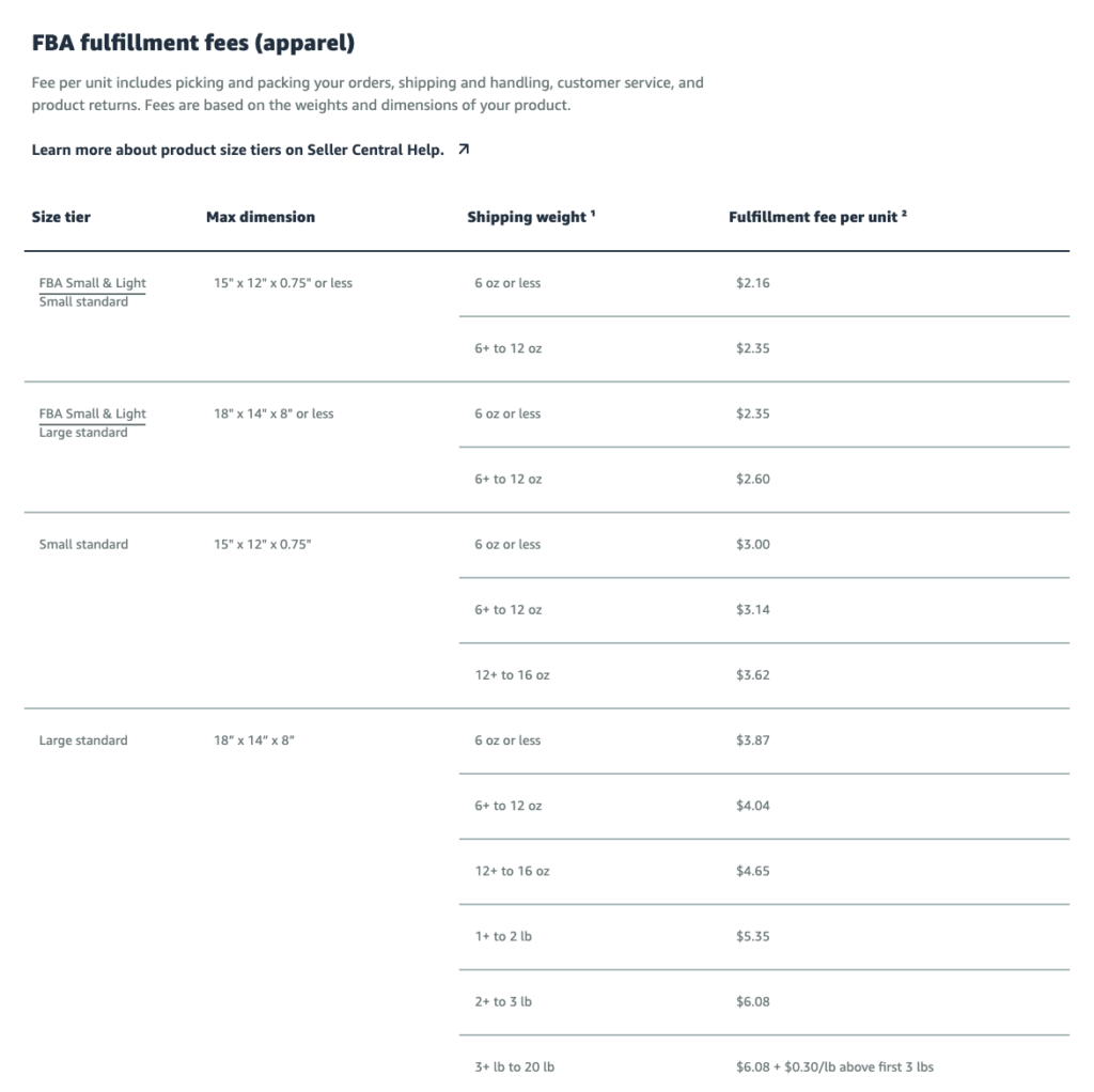 fba fulfillment fees