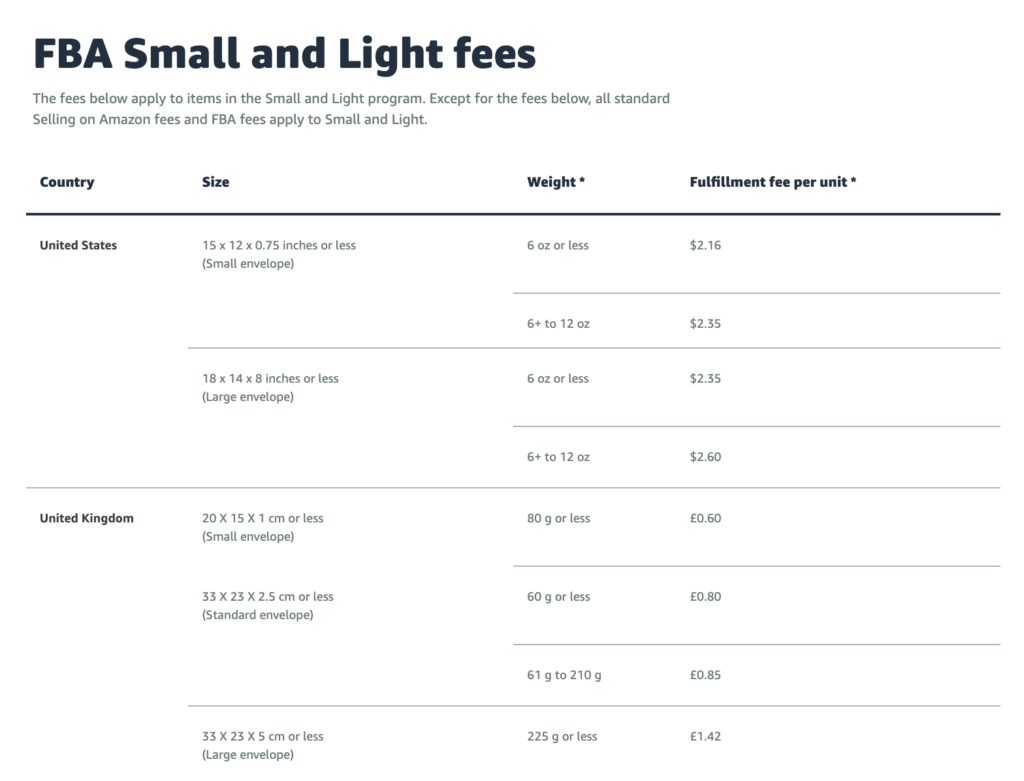 fba small and light