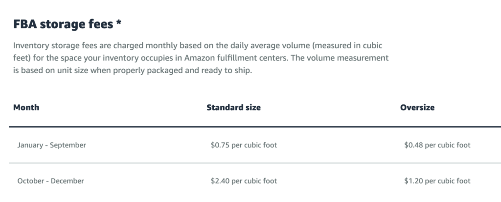 fba storage fees