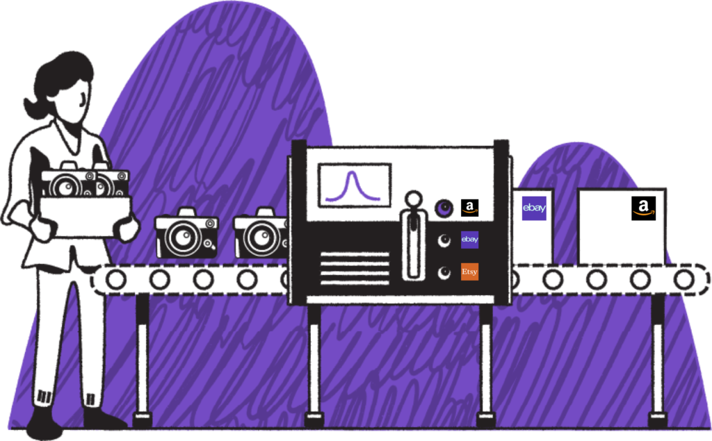 Multi-channel Shipping Tool