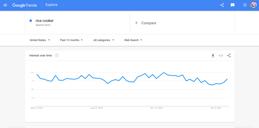 dropshipping product search