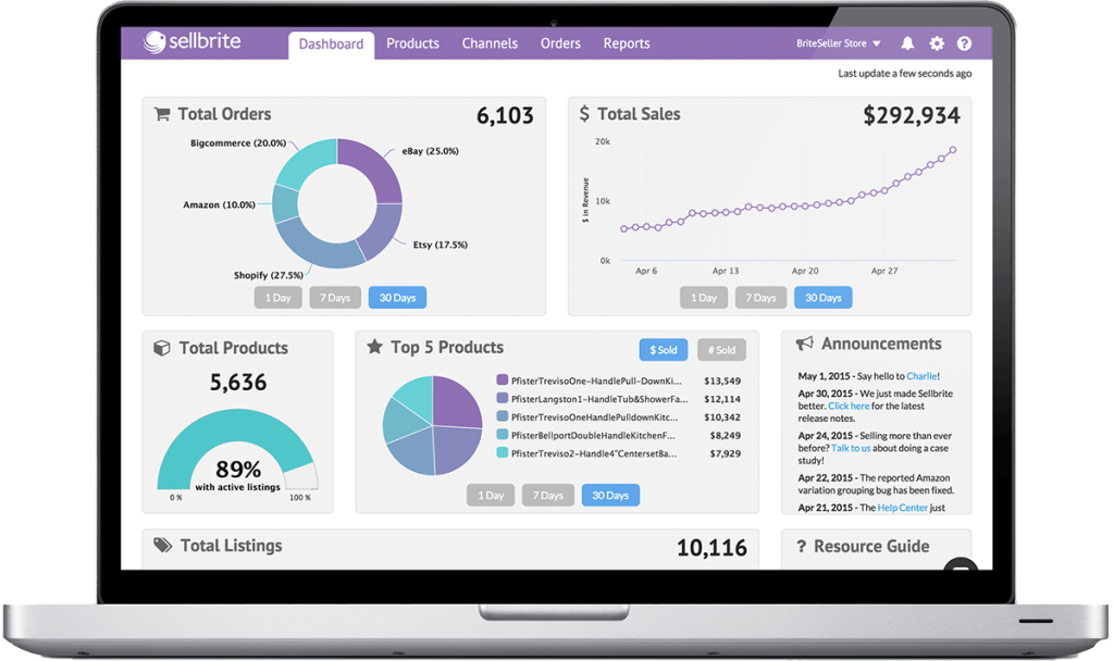 GoDaddy Partner Offer Sellbrite