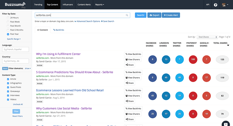 sellbrite_buzzsumo
