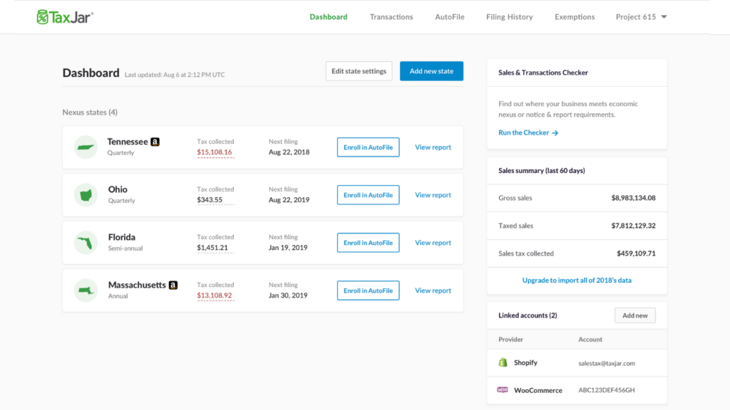 Everything You Need to Know About Shopify Sales Tax in 2019 Sellbrite