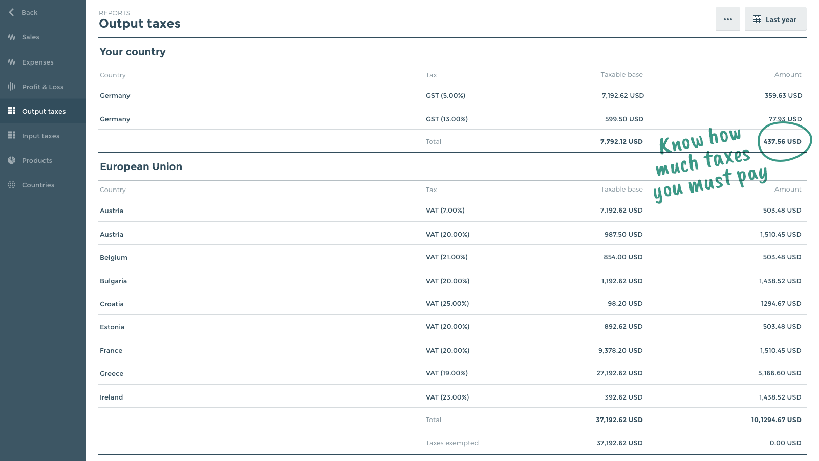 shopify sales tax