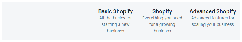 shopify shipping