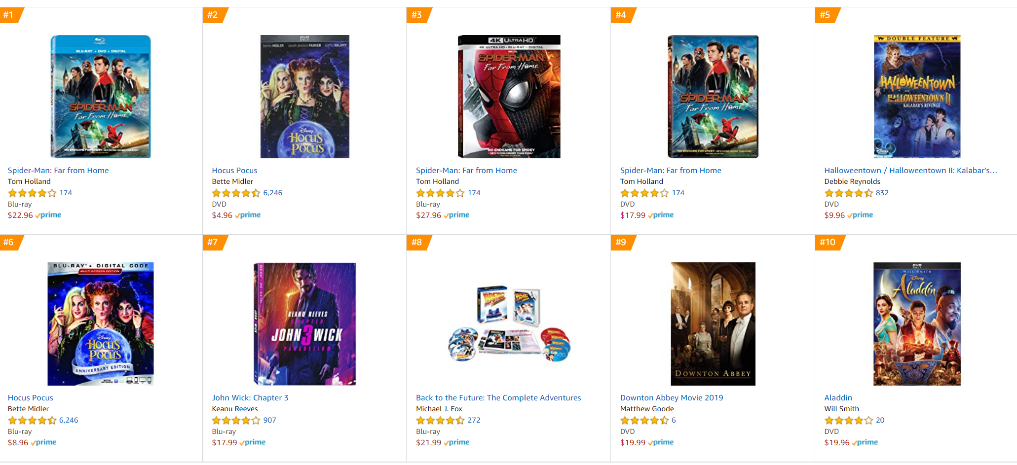 amazon gated categories for videos and blu-rays